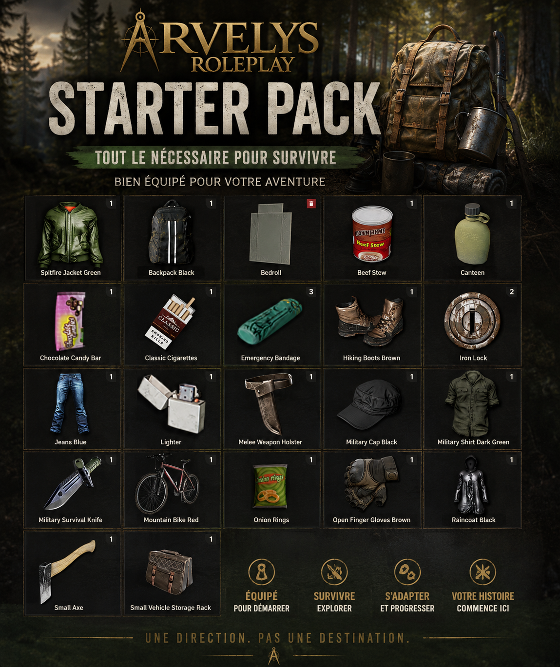 Starter Pack Arvelys RP